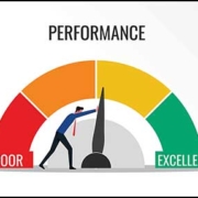 Measuring-Productivity