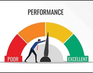 Measuring-Productivity